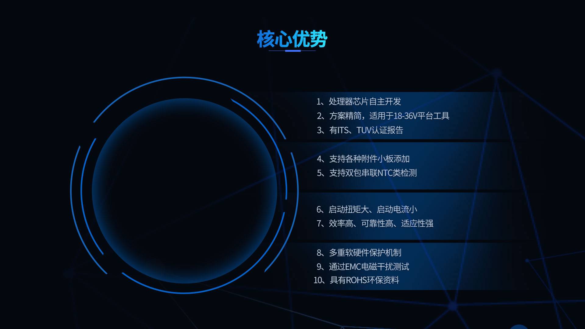 89C Key Advantages
