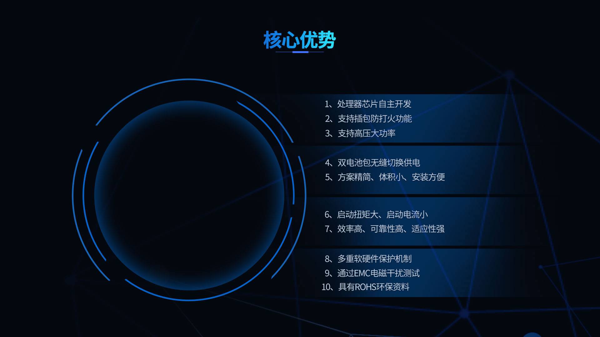 89D Key Advantages