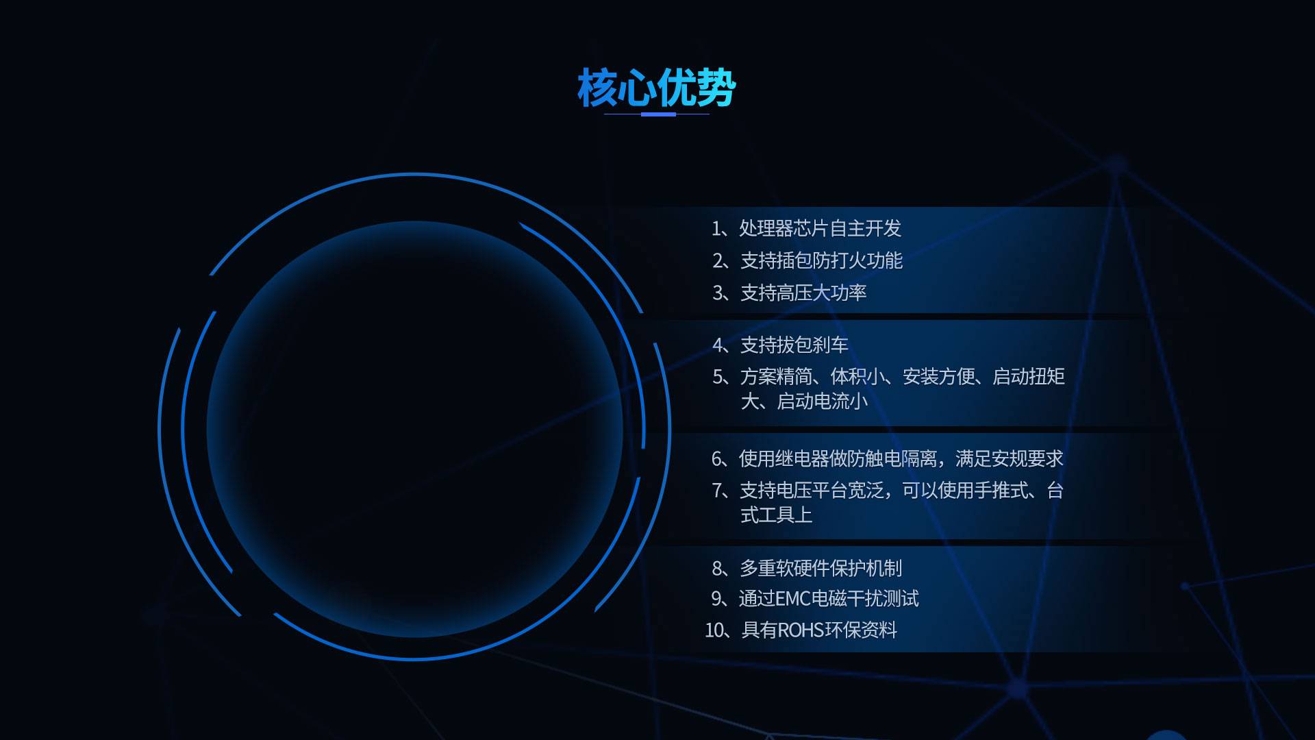 89R Key Advantages