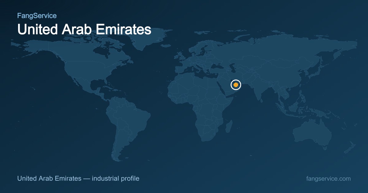 United Arab Emirates on the world map