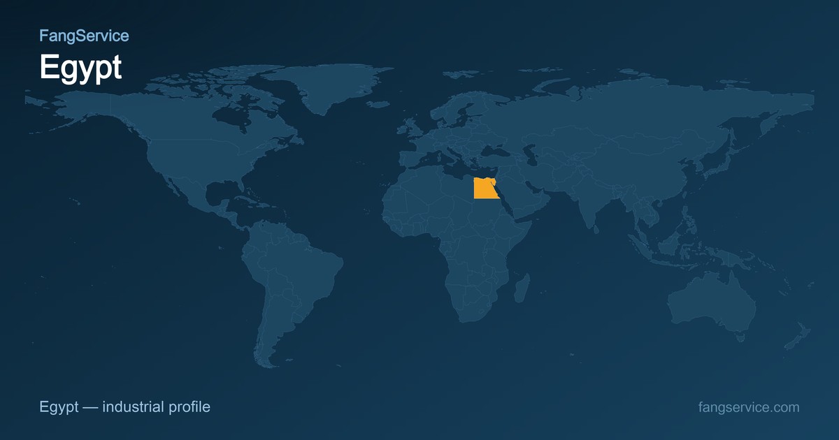 Egypt on the world map