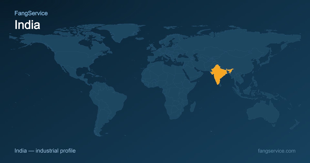 India on the world map