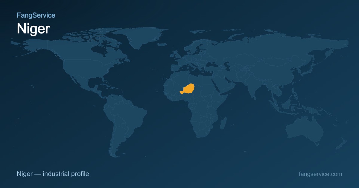 Niger on the world map