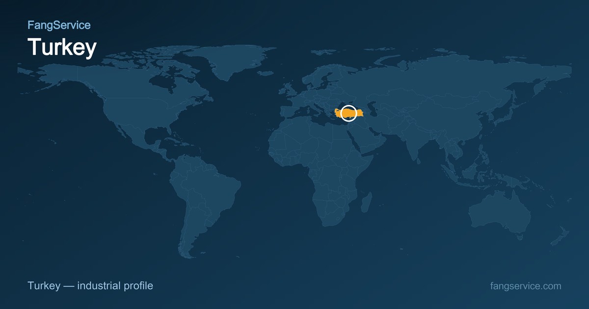 Turkey on the world map