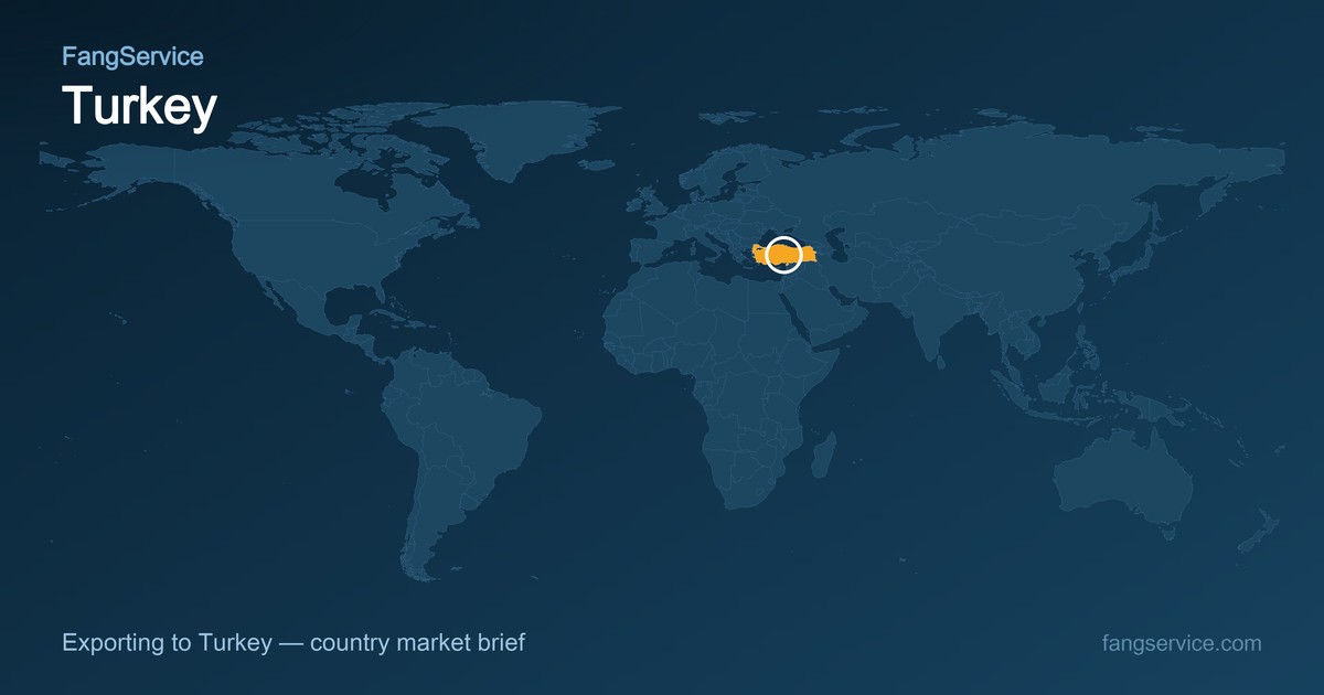 Turkey on the world map