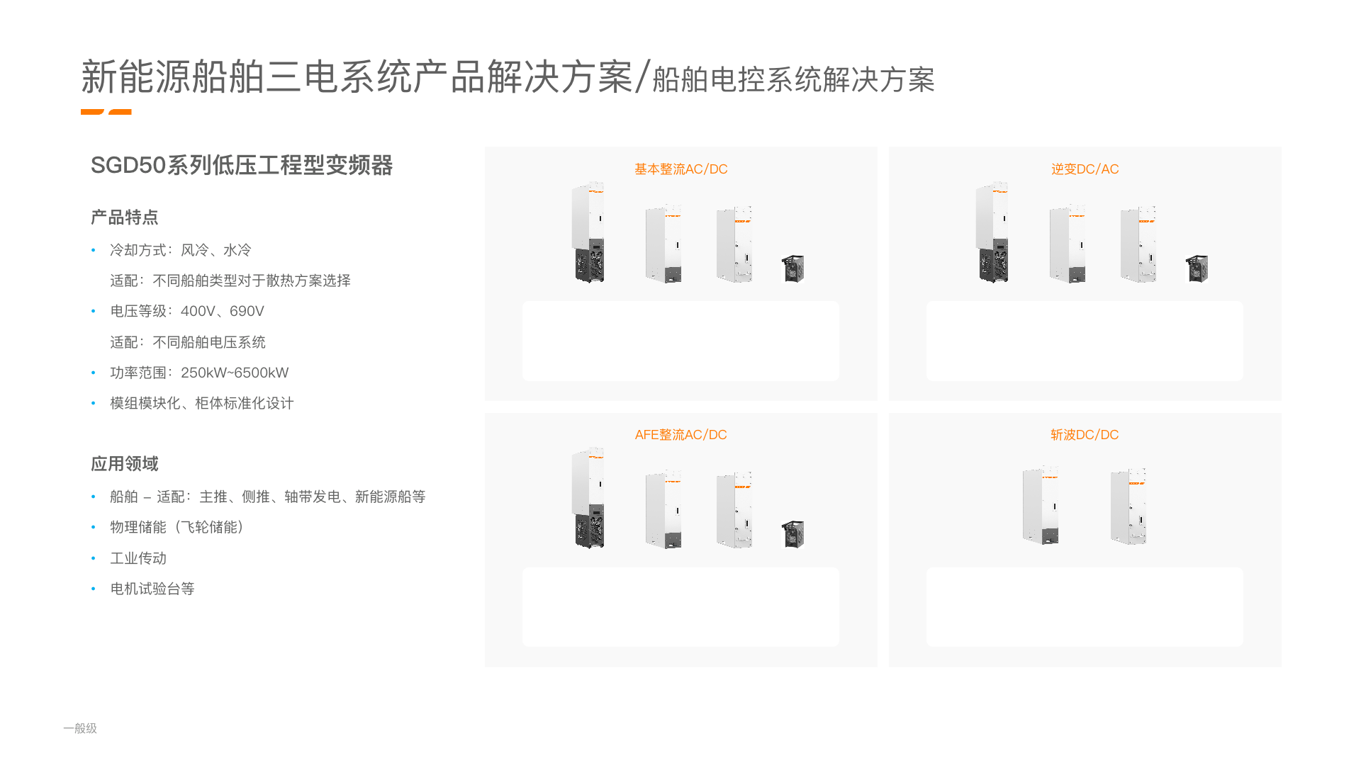Electric drive system - SGD50 series inverter