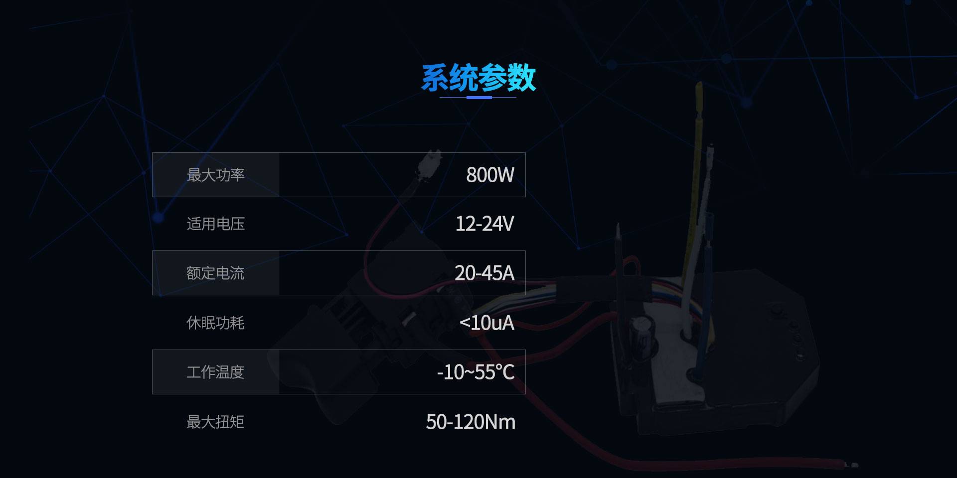 Electric Drill Specifications